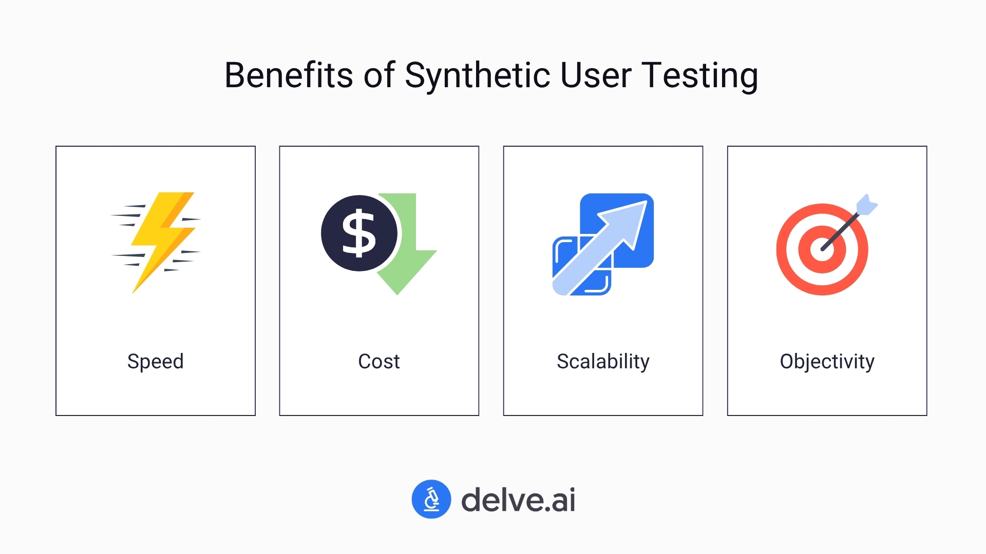 benefits of synthetic user testing