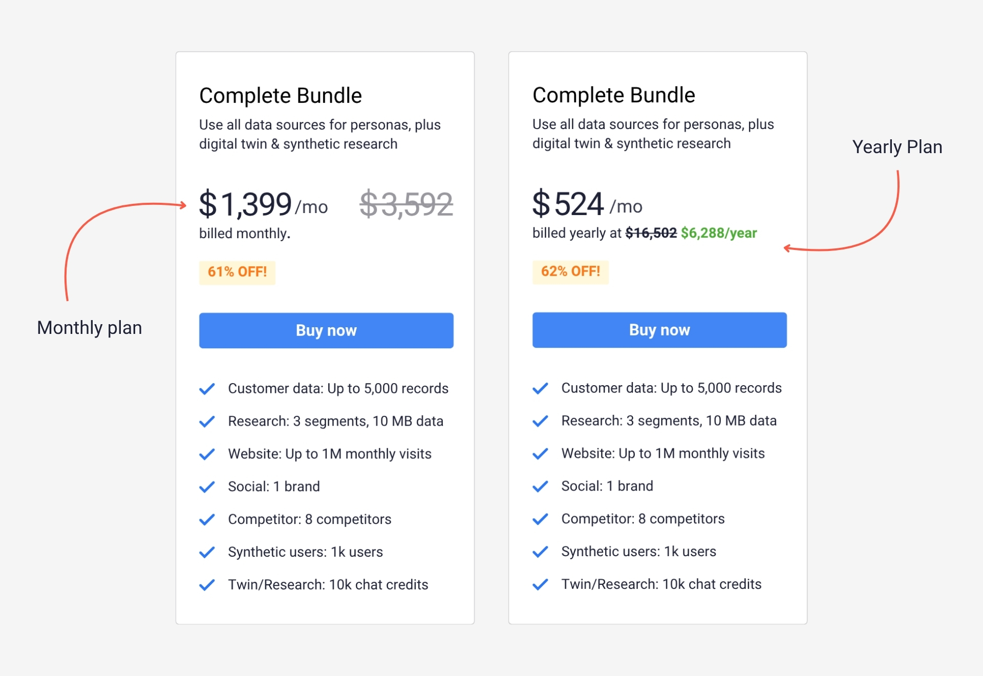 complete bundle delve ai