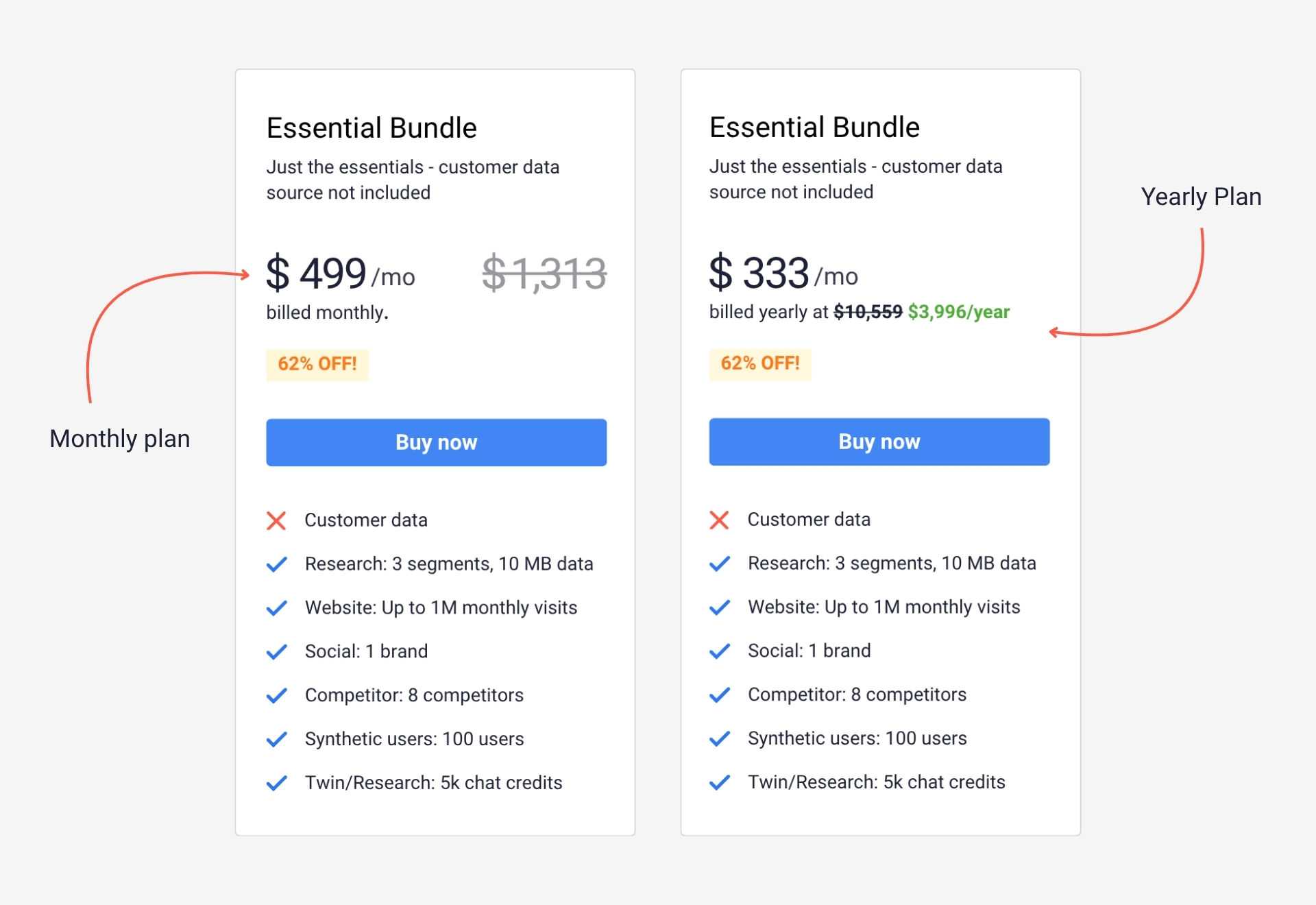 essential bundle delve ai