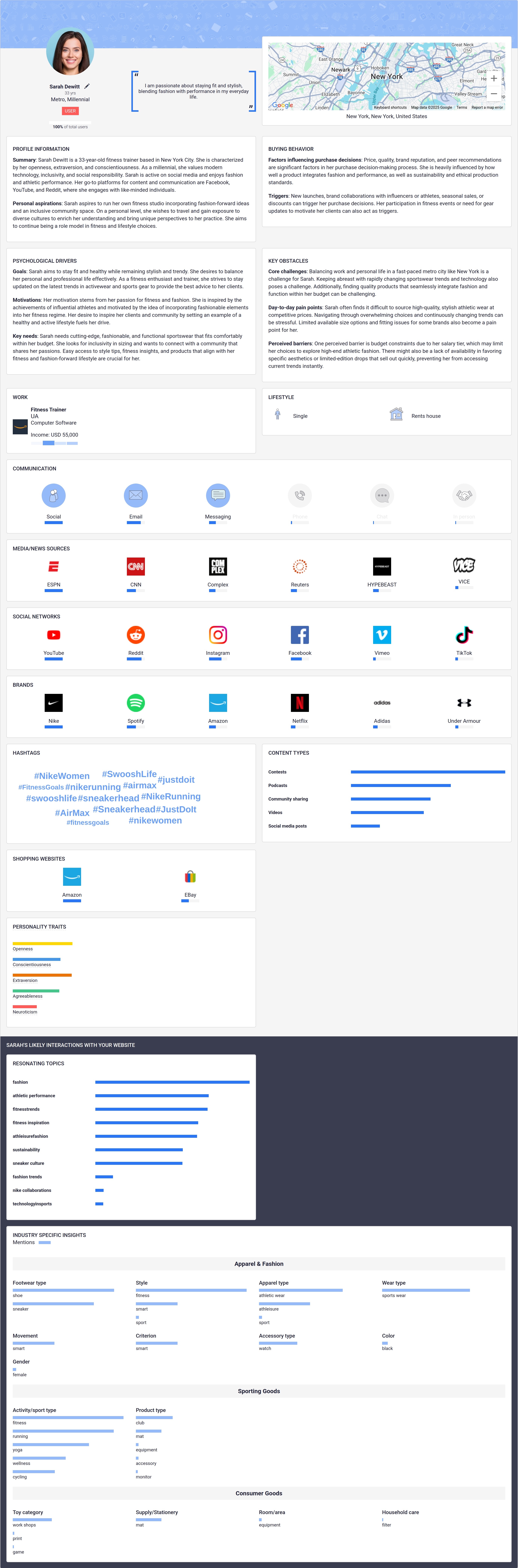 nike audience persona sample