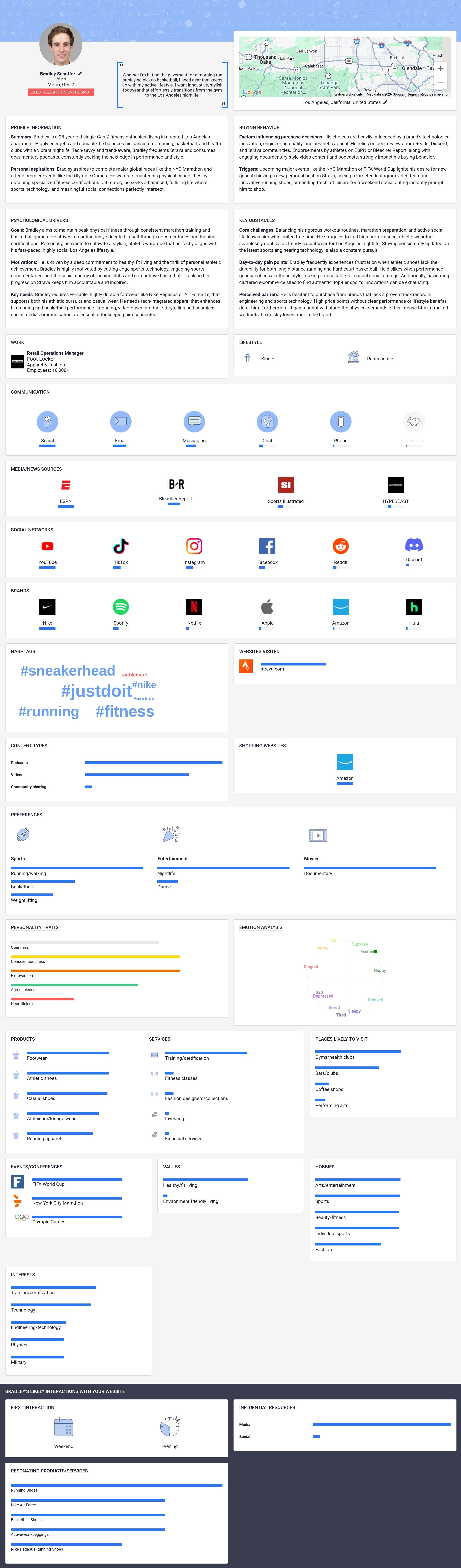 nike user persona example