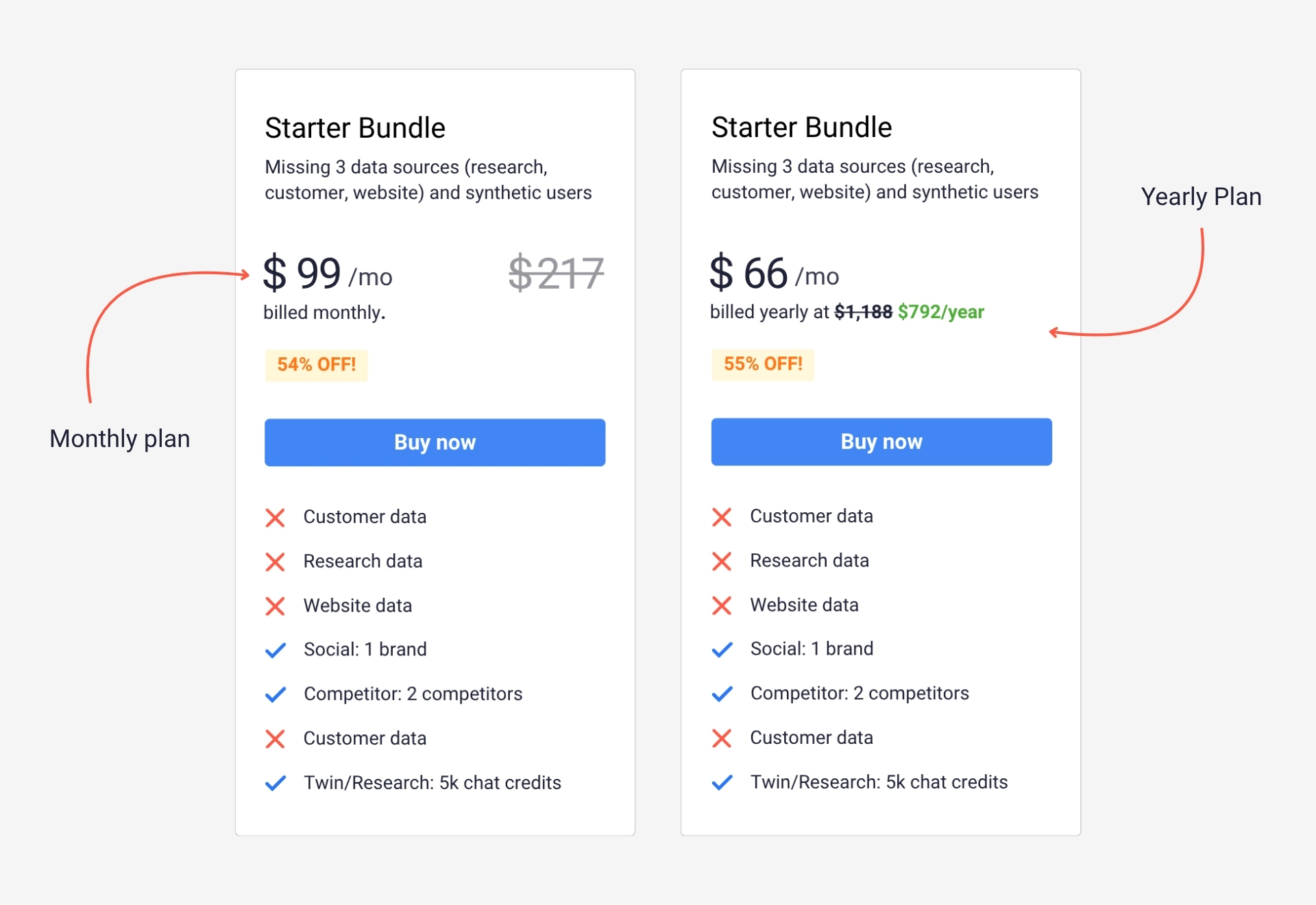 starter bundle delve ai