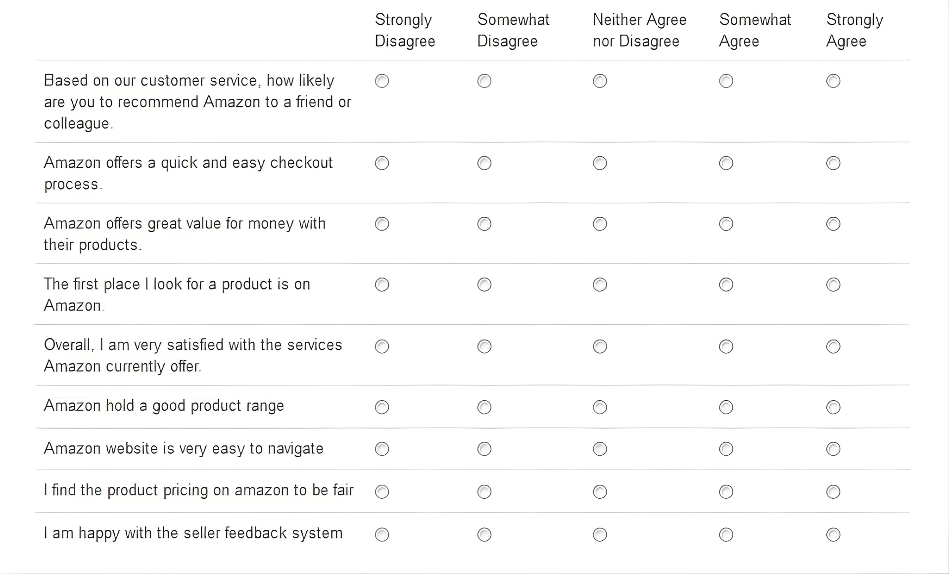 amazon matrix survey question