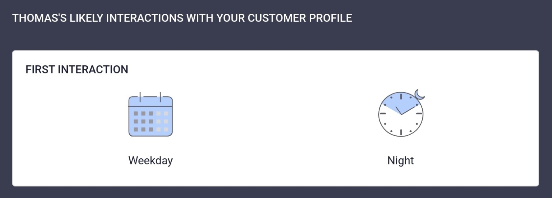 Delve AI customer persona interactions
