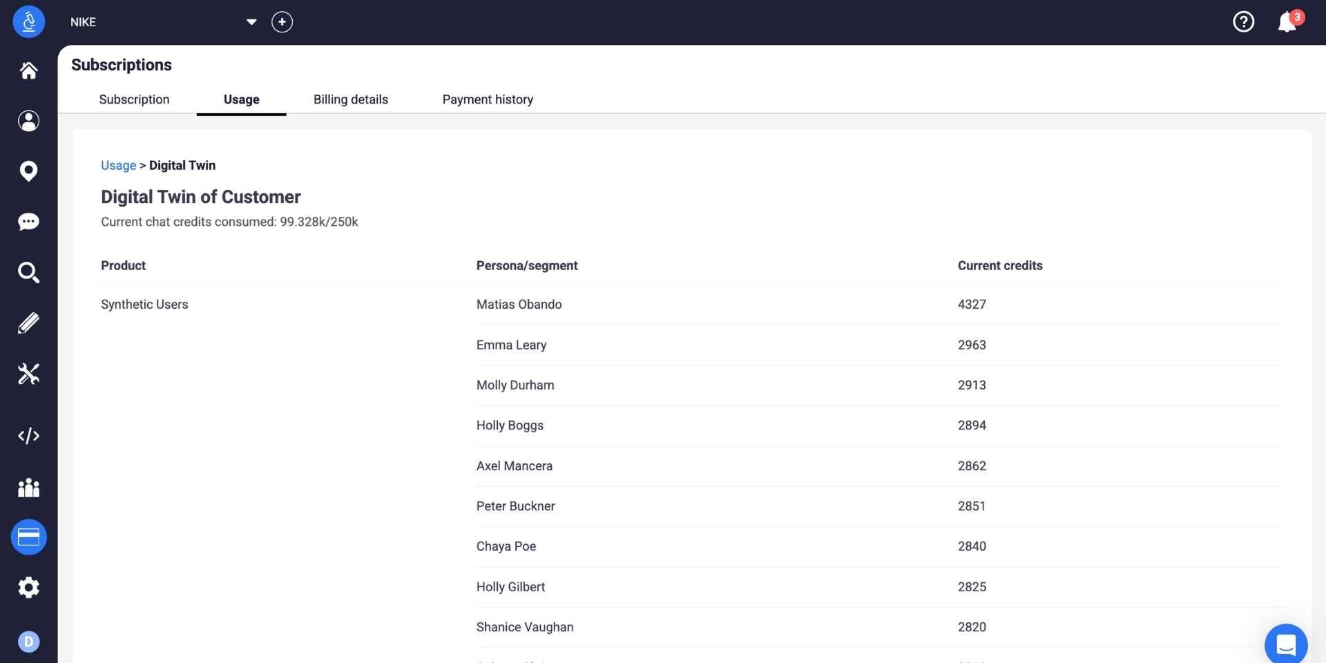 digital twin usage settings