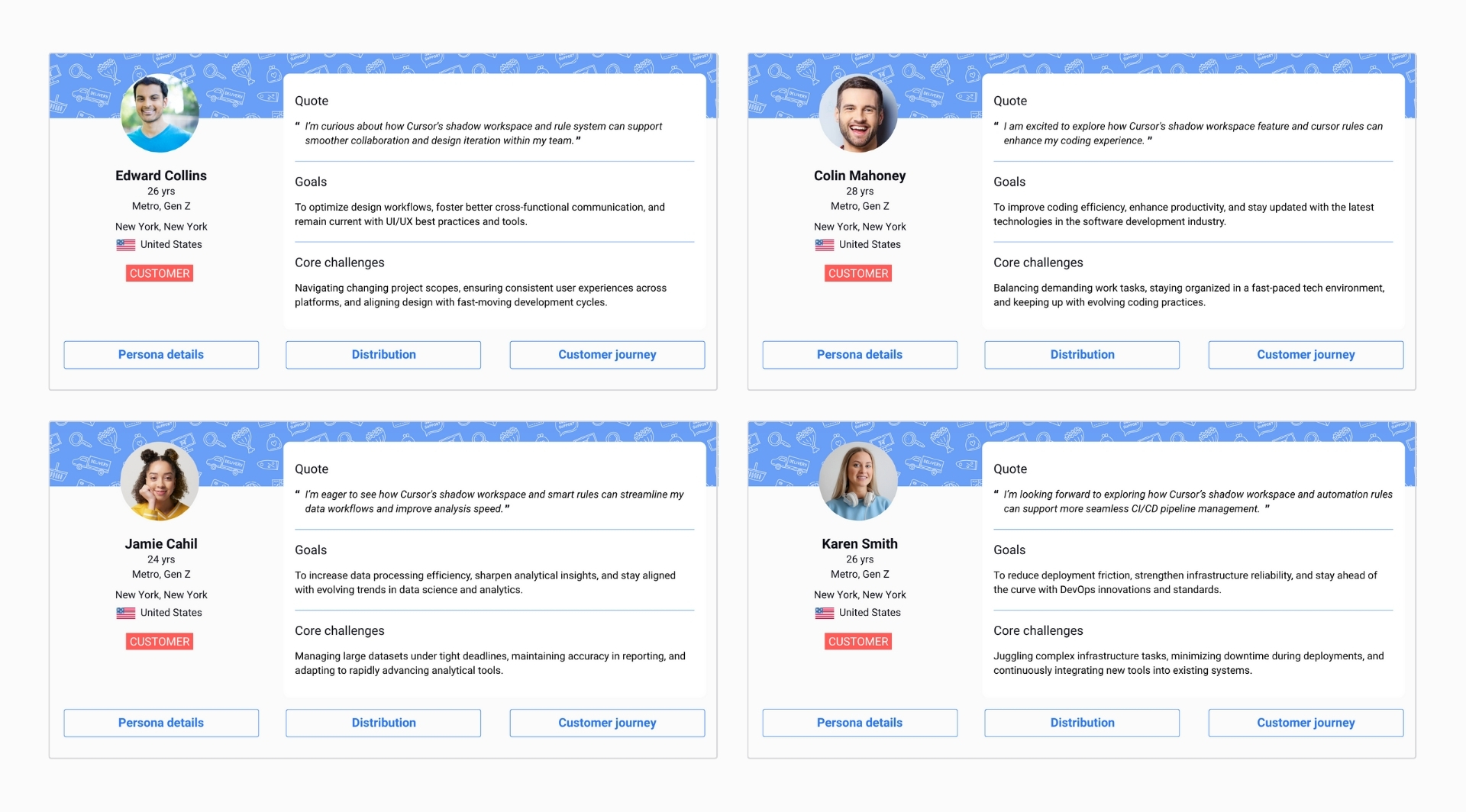 research persona segments