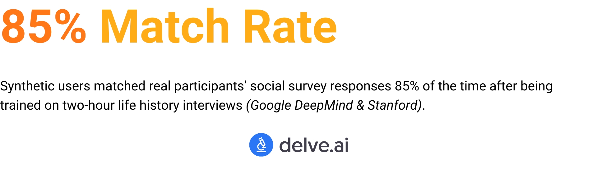 statistics synthetic customers