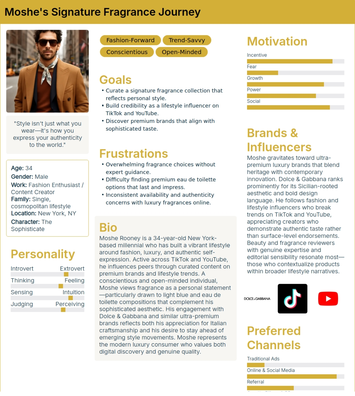 xtensio user persona ai generated
