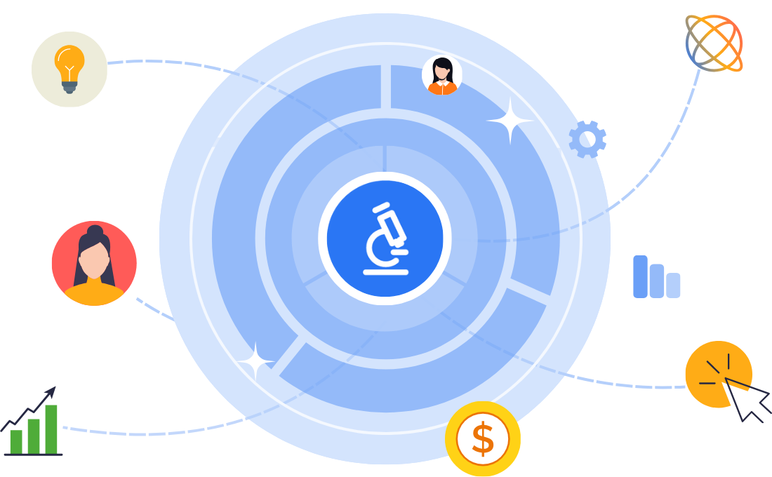 Why partner with Delve AI?