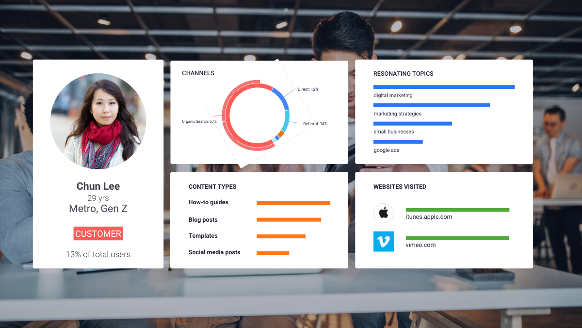 User Persona Generator | Research Persona by Delve AI