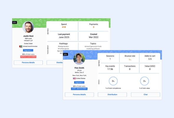Segment your audience
