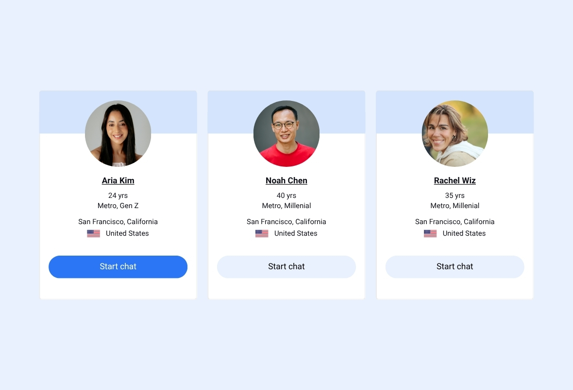 Build living replicas of your real customers