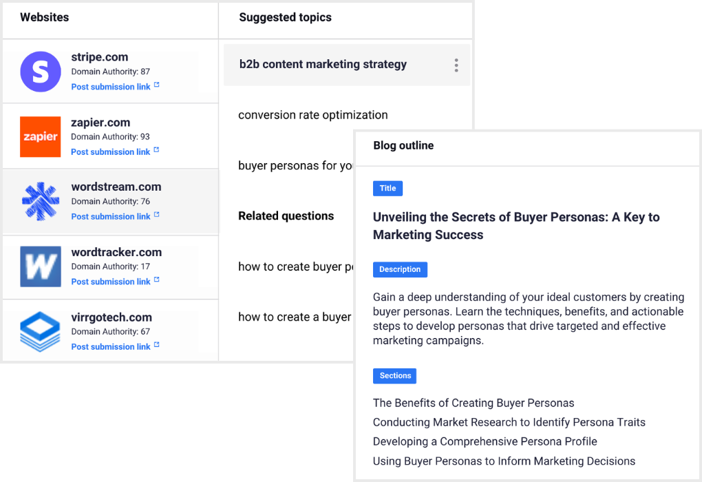 Get multi-channel marketing recommendations
