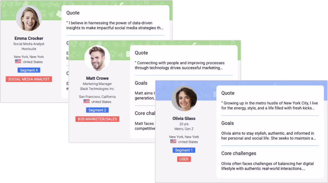 Spot high-value and non-desirable persona segments