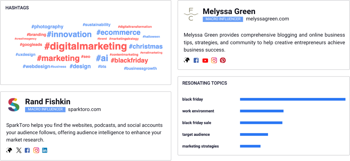 Find influencers, hashtags, and topics of interest