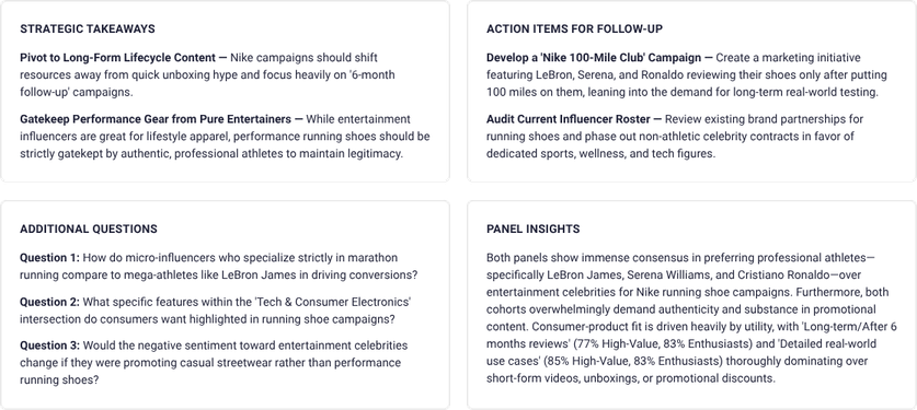 Sign the right influencers for the most ROI