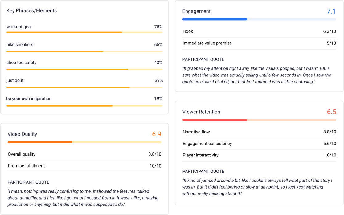 Go beyond the score to get insights