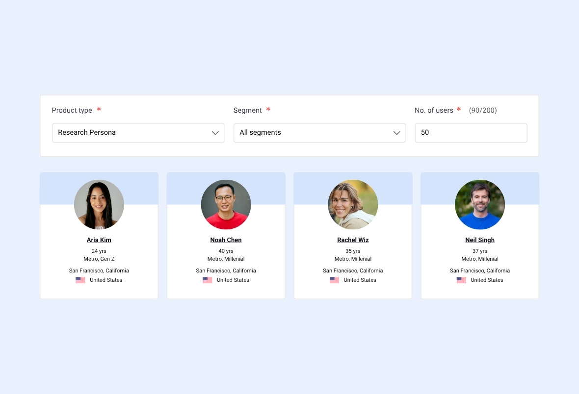 Generate synthetic user panels